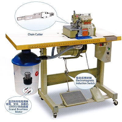 GE-102-2 Three Ways Air Action Chain, Cut & Removal Assembly