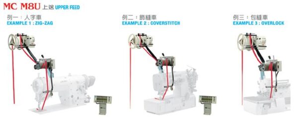 MC M8U Versatility Tension Type Computerized Metering Device - Image 4
