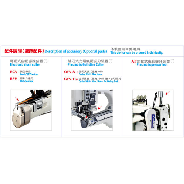PF-FB/ECV/AF Belt Puller For Regular Fabric - Image 2
